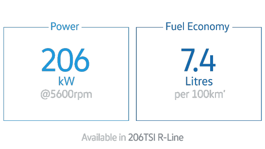 The ultimate in performance